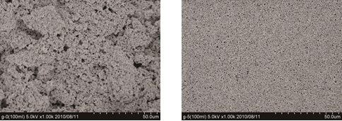 金属ナノ粒子の分散処理（左：処理前、右：処理後）の開発の画像
