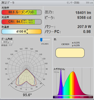 紫外線測定システム1